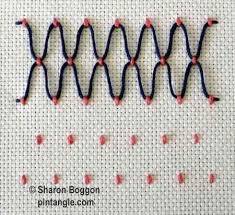 See more ideas about embroidery stitches, embroidery, stitch. Cloud Filling Stitch Pintangle Stitch Dictionary