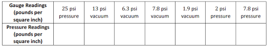 Homework lesson lesson 11 homework module 3 grade 1 youtube engageny eureka math grade 5 module 1 lesson 11for more eureka see also: Eureka Math Grade 6 Module 3 Lesson 13 Answer Key Ccss Math Answers