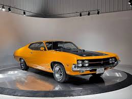 Image result for Canary Yellow 1970 AC Cars