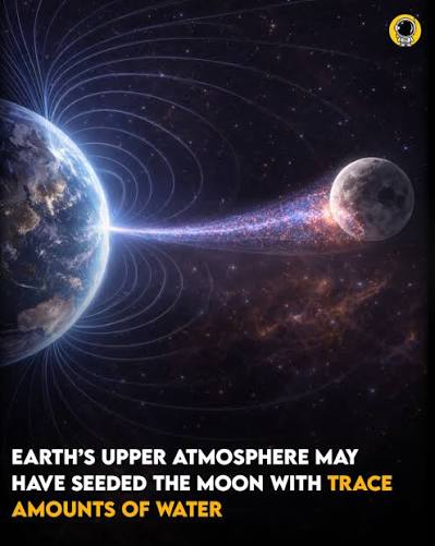 Recent space physics studies suggest that Earth has not only lost  atmospheric particles to space, but that some of this material may have  reached the Moon and contributed to its surface water.