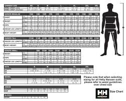 Sizing Charts Ravattech