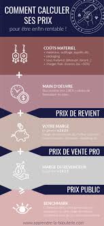 Le Secret Pour Vendre Au Bon Prix Apprendre La Bijouterie Marketing De L Entreprise Gestion Entreprise Vendre Ses Creations