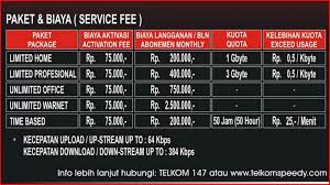 We did not find results for: Mykupang Telkom Indihome Kupang English Page