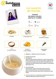 La Quotidienne La Suite Tout Sur L Emission News Et Videos En Replay France 5 Recette Mon Quotidien Recette Legume