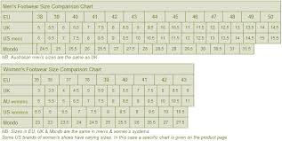 11 Right Shoe Size Chart Europe Usa