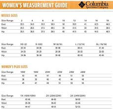 Columbia Womens Jackets Size Chart