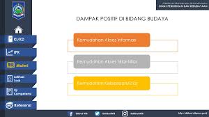 Maybe you would like to learn more about one of these? Soal Essay Tentang Pengaruh Kemajuan Iptek Terhadap Nkri Masnurul
