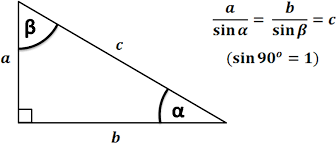 The solution to this problem will be slightly different than the. Right Triangle Calculator Find A B C And Angle