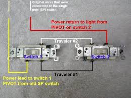 Electrical Wiring Wiring Diagram Of 3 Way Switches Jack With A Light Switch 97 Jack With A Light Switch Wiring 97 Light Switch Light Switch Wiring Switch