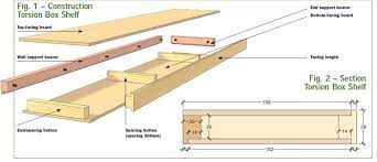 an excellent exploded diagram of a floating shelf that we commonly build and install shelves look plans box glass wall mirror
