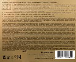 The chicago typewriter must be unlocked before it can be used anywhere in the game. Hourglass Unlocked Ambient Lighting Edit Palette Review Swatches