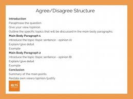 How To Write An Agree Or Disagree Essay Ielts Achieve Essay Writing Skills Ielts Writing Essay Structure