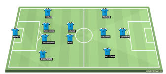 Stadio san paolo in naples, italy tv: 79xazmgbrr Wnm