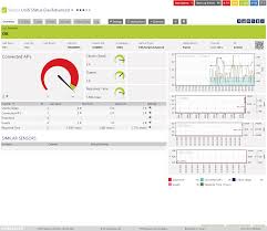 Certificate common name `unifi' doesn't match requested host name `x.x.x.x'. Can I Monitor Ubiquiti Unifi Network Devices With Prtg Paessler Knowledge Base