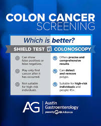 Image result for Colon Cancer Screening with Colonoscopy