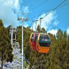 Good Places For Vacation Near Me Beautiful Travel Destinations Travel Vacation Preparation