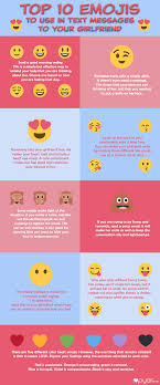 From friends to best friends and from best of. Top 10 Emojis To Use In Text Messages To Your Girlfriend
