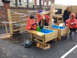 Creative eyfs learning experiences outdoor ideas. Hillcrest Academy S Eyfs Playground Development Pentagon Play