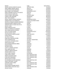 Cuentas abandonadas transferidas al Banco Central al 30 de junio