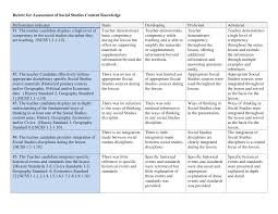 How to understand social studies. Https Www Unco Edu Cebs Teacher Education Pdf Rubrics History Pdf