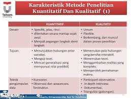Gambaran Umum Penelitian Research Ppt Download
