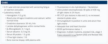 Stem cell transplant for multiple myeloma. Vescio Debates Quadruplet Versus Triplet Therapy In Newly Diagnosed Multiple Myeloma