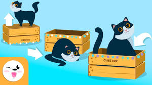 Juegos de comprensión lectora para niños. Preposiciones De Lugar Los Conceptos Espaciales Para Ninos Posiciones Donde Esta El Gato Youtube