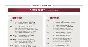 Branden Bowen Returns To Starting Lineup At Right Tackle On