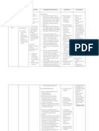 Ple help me with it. Nursing Care Plan Impaired Skin Integrity Wound Health Sciences Nursing Care Plan Nursing Care Care Plans