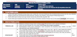 Kegiatan awal 1) siswa dan guru mendiskusikan isi lembar observasi b. Kumpulan Rpp Darurat Covid 19 Daring Luring Satu Lembar Kelas 8 Smp Mts Terbaru 2020 Bahasa Inggris Smp Mts