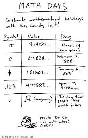 Math Calendar Math Humor Math Jokes Funny Math Quotes