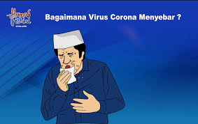 Banyak masyarakat mulai bergerak menginisiasi gerakan solidaritas di tengah masa krisis pandemi corona. Video Langkah Langkah Pencegahan Terpapar Dari Virus Corona Biro Humas Dan Protokol Pemerintah Aceh