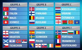 Die 4 gewinner des uefa nations league playoffs wurden ermittelt und komplettieren die gruppen c, d, e und f. Em Gruppen Ausgelost Deutschland In Hammergruppe Mit Frankreich Und Portugal Transfermarkt