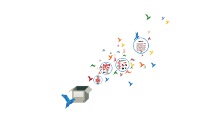 We don't have this lyrics yet, you can help us by submitting it after submitted lyrics, your name will be printed as part of the credit when your lyric is approved. Fynn Jamal By Mira Hanisah