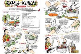 Topic Help Make Some Adjustments To My Kimchi Maangchi Com