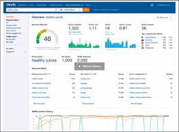 This can help you narrow your keyword list down to the ones you. Our Favorite Keyword Research Tools Digitalmarketer