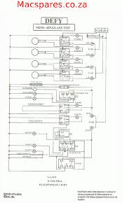 Push and pull the wider, and in this case also silver, neutral prong in and out a. Diagram Electrical Plug Wiring Diagram 3 Wire Full Version Hd Quality 3 Wire Diagramkalynd Itccalvinotp It