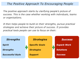 L Is For Helping A Person Develop Their Locus Of Control - The Positive  Encourager