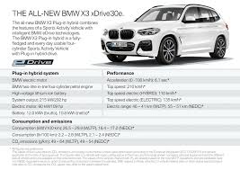 Hello all, i'm new to this forum i drive a 2008 x3 sapphire black with black interior. 2020 Bmw X3 Xdrive30e Range Epa Specs Price