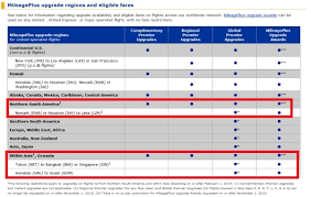 United Miles Upgrade Chart Bedowntowndaytona Com