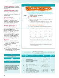 Descarga la guía del docente de matemáticas, documento donde encontrarás las respuestas de los ejercicios (solucionario) del libro de estudiantes de primero, segundo, tercero. Maestro Matematicas 1er Grado Volumen Ii By Raramuri Issuu