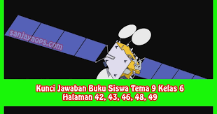 Dari mana sajakah asal pelancong yang. Kunci Jawaban Buku Siswa Tema 9 Kelas 6 Halaman 42 43 46 48 49 Sanjayaops