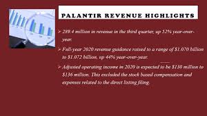 View the latest palantir technologies inc. Palantir Technologies Stock Has A Long Runway Of Growth Diy Stock Picker