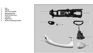The door handle is removed by taking the rubber cover from the access hatch on the door skin and then loosening a torx bolt t20 which is still retained on the door cover once it is loose. Mercedes A Class Rear Door Handle Removal The Door