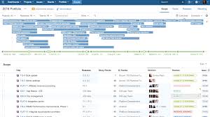 Portfolio For Jira Atlassian Portfolio Software Portfolio Management