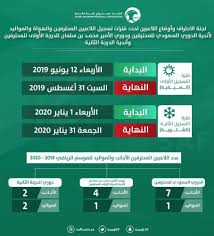 مشاركة المنتخب السعودي كأس العالم. Ø§ØªØ­Ø§Ø¯ Ø§Ù„Ù‚Ø¯Ù… ÙŠØ¹ØªÙ…Ø¯ 7 Ù„Ø§Ø¹Ø¨ÙŠÙ† Ø£Ø¬Ø§Ù†Ø¨ Ù„Ø¯ÙˆØ±ÙŠ Ø§Ù„Ù…Ø­ØªØ±ÙÙŠÙ† Ùˆ 4 Ù„Ù„Ø¯Ø±Ø¬Ø© Ø§Ù„Ø£ÙˆÙ„Ù‰ Ø¬Ø±ÙŠØ¯Ø© Ø§Ù„ÙˆØ·Ù† Ø§Ù„Ø³Ø¹ÙˆØ¯ÙŠØ©