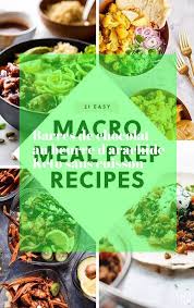 Pin On Recipes