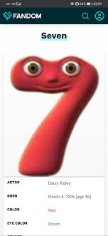 If you buy from a link, we. Ur Fave Thinks Lilith Is Stupid On Twitter 7 From Numberjacks Voiced By Daisy Ridley Hates Lilith