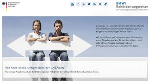 Im prinzip ist die frage schnell beantwortet: Gewerbe Anmelden Die Checkliste Zur Gewerbeanmeldung