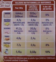 100 Mie Complet Sans Croute Offre Economique Harrys 500 G 20 Tranches